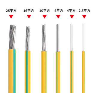 黄绿双色接地线2.5平方铝芯单股4平方铝线BLV/6/10地线单芯多股线