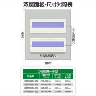 pz30配电箱盒配件家用电表箱电箱盖板强电箱面板盖板空开照垒德株