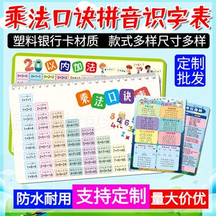 九九乘除法口诀表儿童小学汉语拼音字母表卡片背诵神器学习卡片