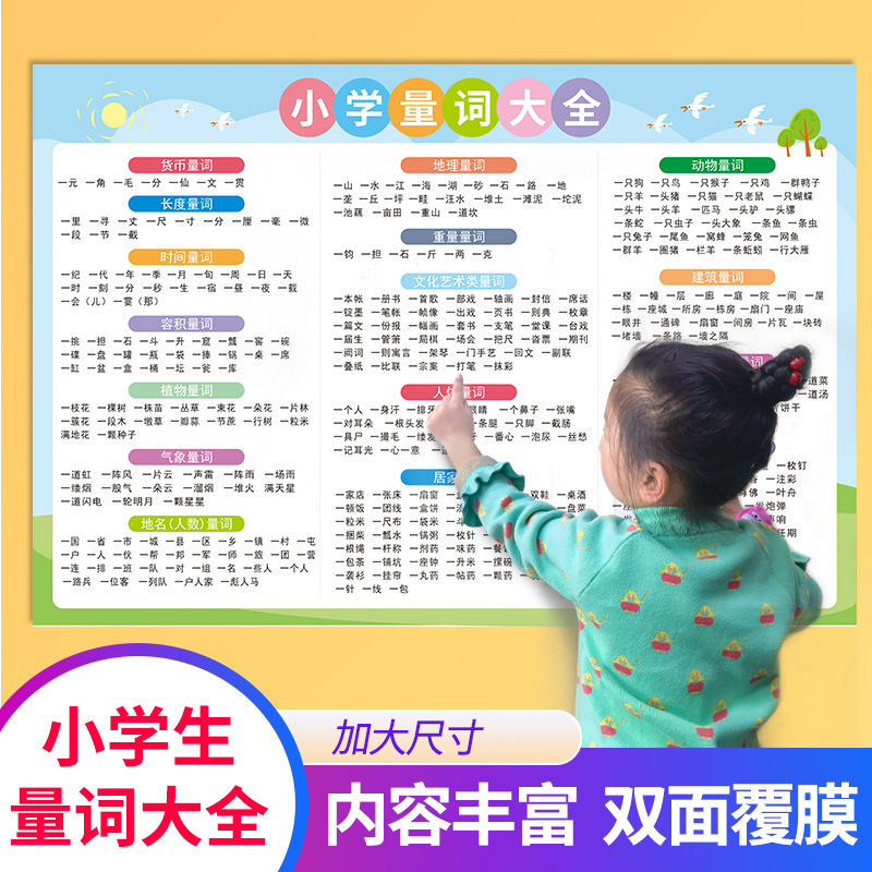 语芽无声挂图小学量词