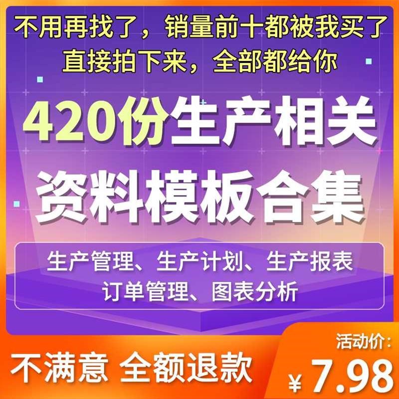 生产管理 计画进度跟踪Excel表效率产品成本分析图表订单管理系统