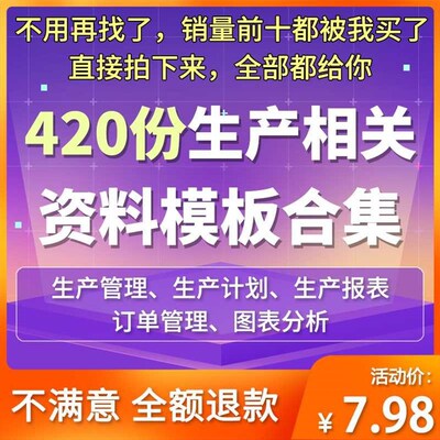 生产管理 计画进度跟踪Excel表效率产品成本分析图表订单管理系统