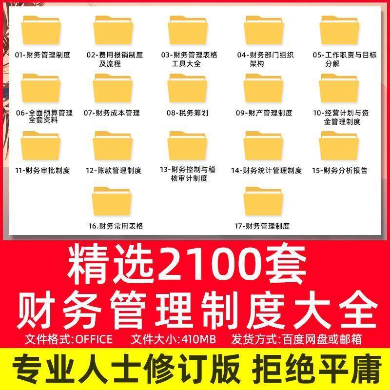 财务管理制度公司企业部门费用报销制度流程成本分析管理模板