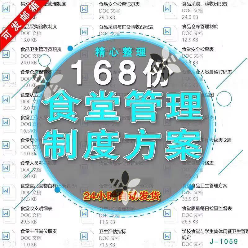 食堂管理制度操作规范学校公司职工食堂岗位职责经营承包合同模板