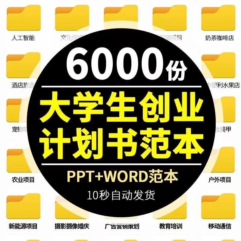 大学生创业创新网际网路+大赛专案计画 划书word大创ppt模板挑战