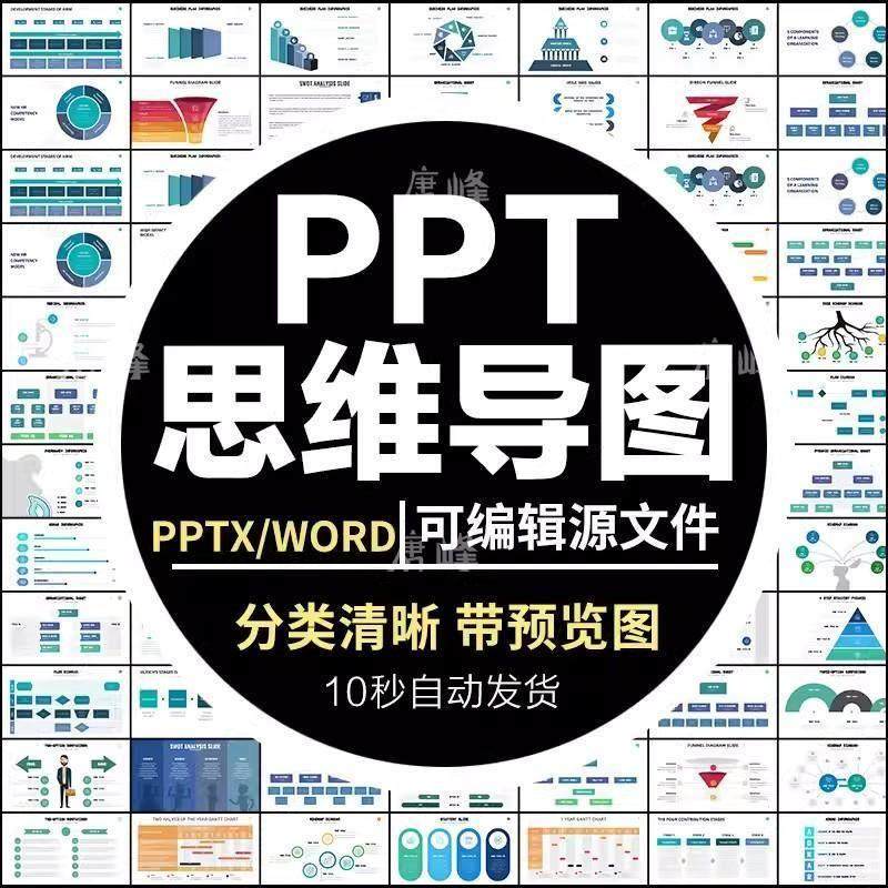ppt模板图表数据流程图时间轴表格分析图创意可视化思维导图模版