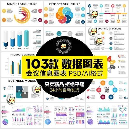 数据图形分析分类ppt会议曲线统计图表商业ai矢量图PS素材PSD模板