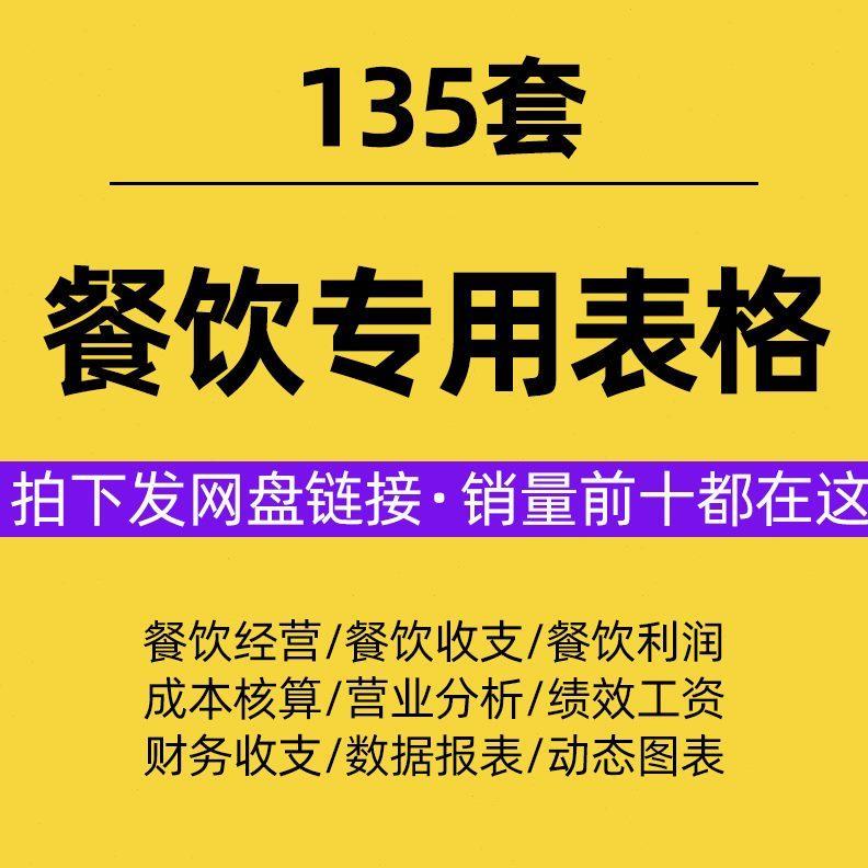 餐饮行业用表收支记账成本核算经营毛利润营业日报统计excel表格