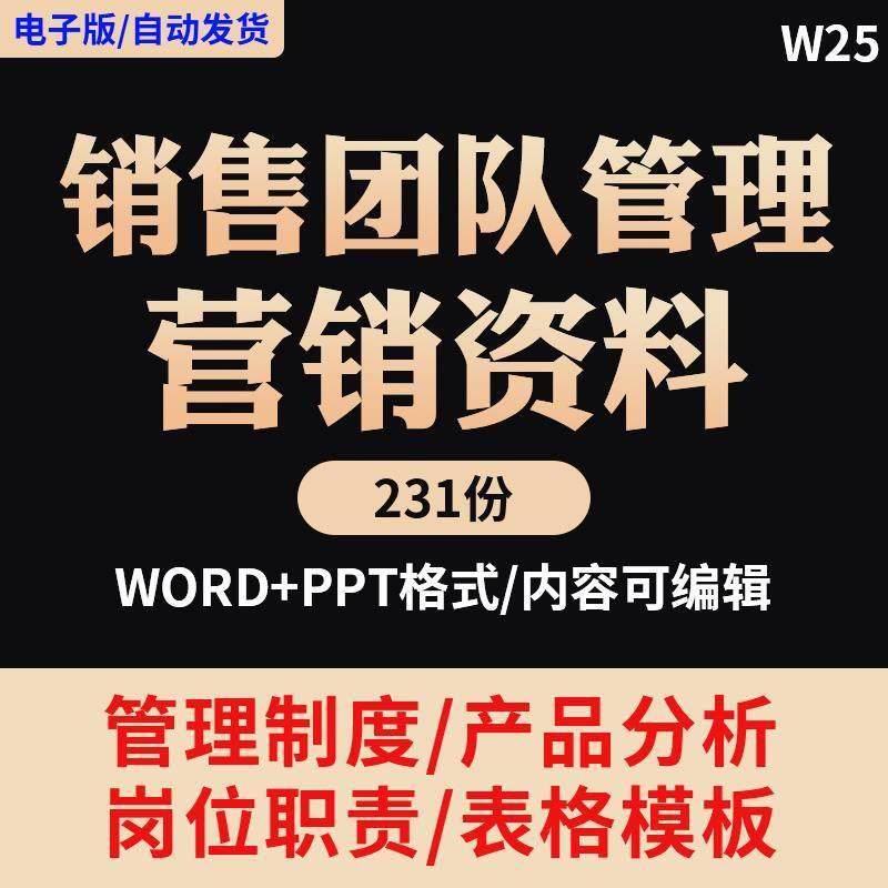 销售团队管理制度岗位职责说明产品渠道市场分析营销预算表格资料