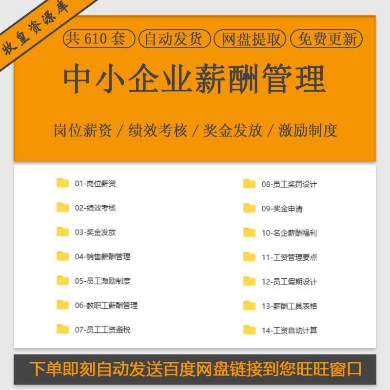 公司企业员工绩效考核薪酬福利激励制度奖罚设计岗位薪酬管理方案
