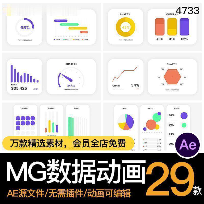 MG动画动效动态数据图表圆形饼图圆柱百分比AE格式源文件模板素材