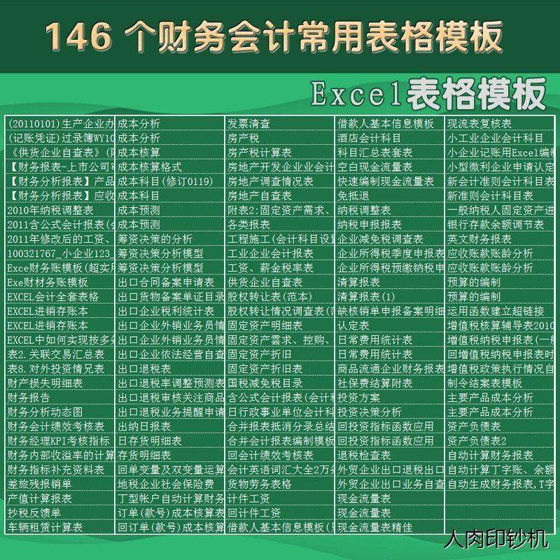 146个财务会计常用Excel表格模板 财务会计报表模板 财务常用表