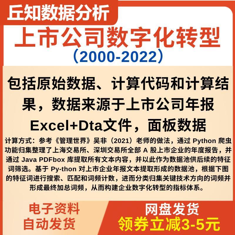 上市公司企业数字化转型数据2000-2022新，词频数据年报文本分析