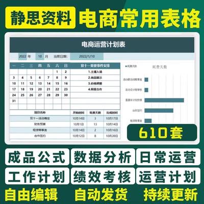淘宝天猫电商运营店铺管理数据分析年度报表计划周报表excel表格