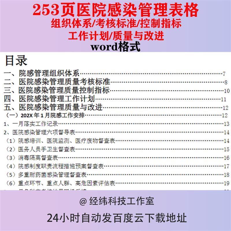 医院感染管理手册院感管理组织体系质量考核表格控制指标工作计划