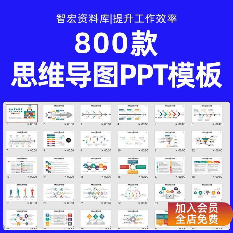 思维导图PPT模板项目流程逻辑数据图表鱼骨树状可视化信息图表wps