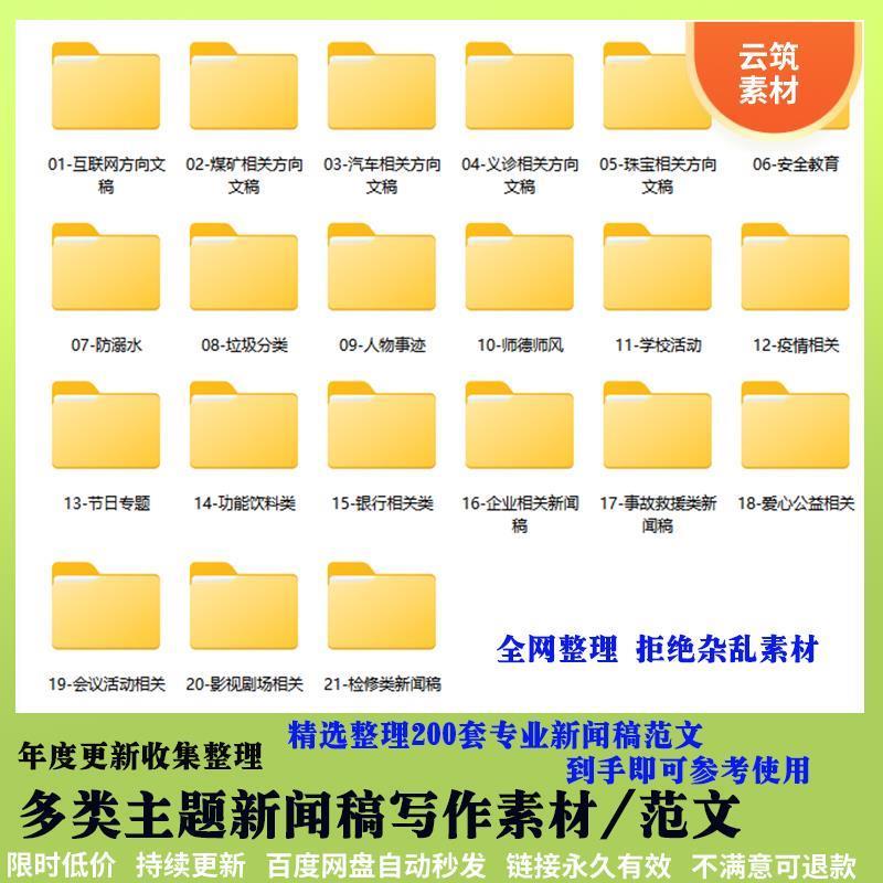 写作教程新闻稿文档宣传稿发言稿范文采访报道文章word文档素材