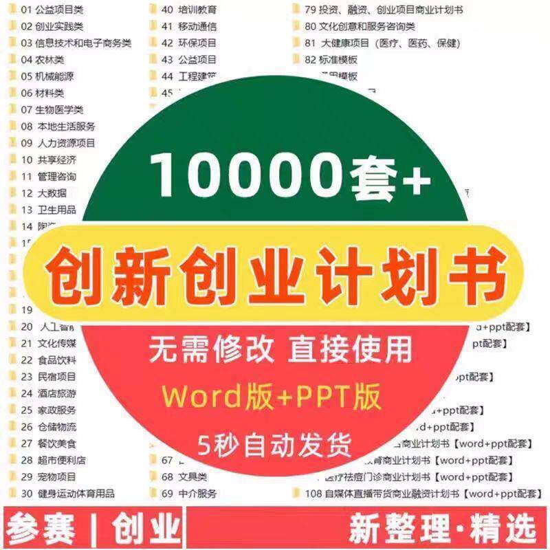 大学生创新创业计画书word成品案例syb三创大赛ppt商业策画书撰写