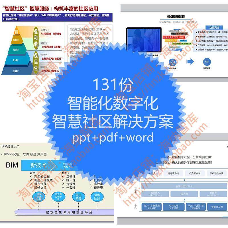 智能化智慧社区解决方案系统小区AI物联网案例安防PPT华为大华BIM