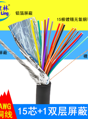 煌林HLing 15芯屏蔽线 DB15数据线 连接线 通讯线 信号控制线粗芯