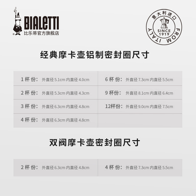 意大利BIALETTI比乐蒂摩卡壶配件密封圈咖啡壶垫片 垫圈 滤片滤网