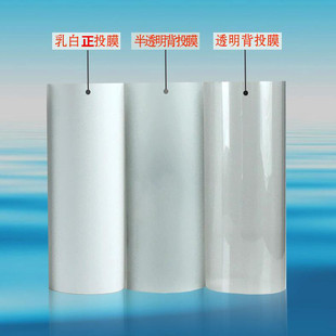 全息背投膜橱窗展柜贴膜透明膜3D立体成像玻璃膜投影幻影成像网红