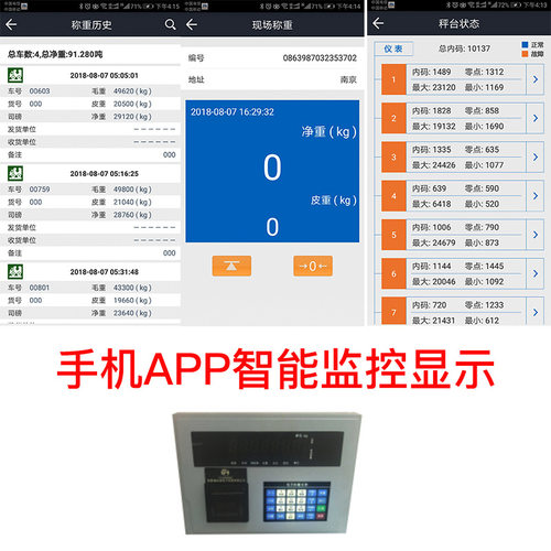苏州SCS型物联网智能电子汽车衡 3*16米60T100吨台面电子地秤地磅