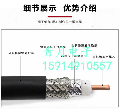 SYWV50-7馈线7DFBRG8/ULMR400