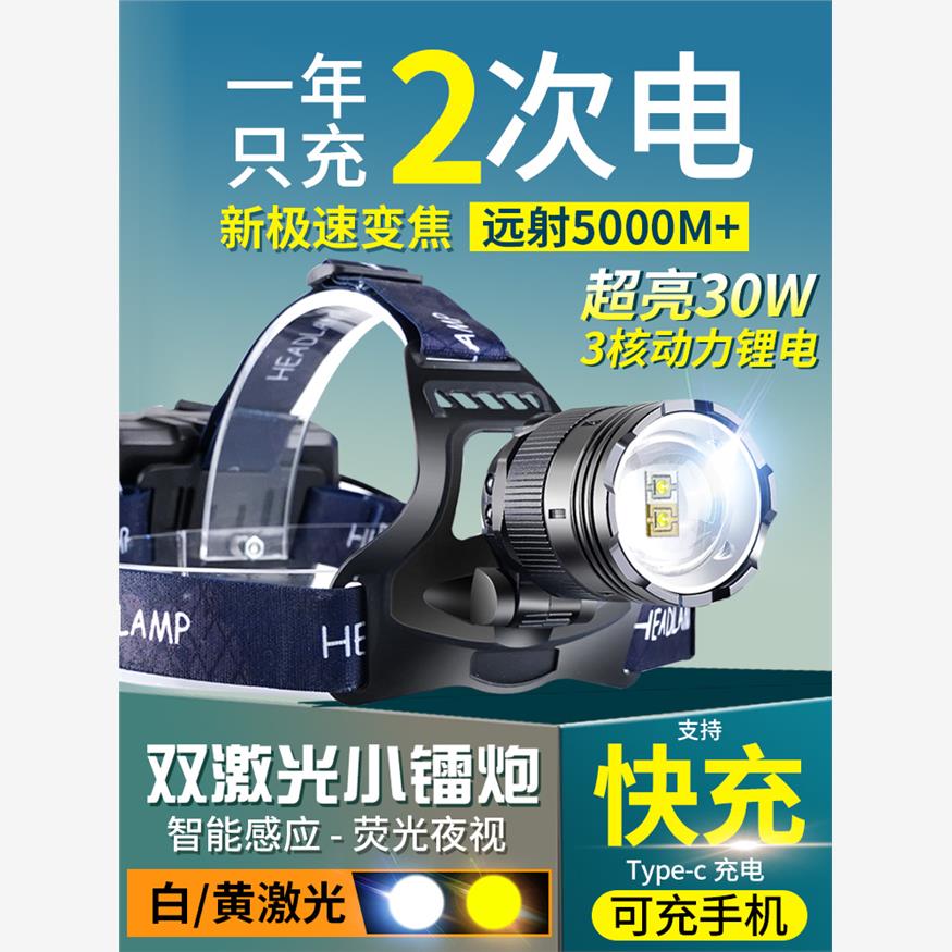 正品硕森头戴式强光头灯
