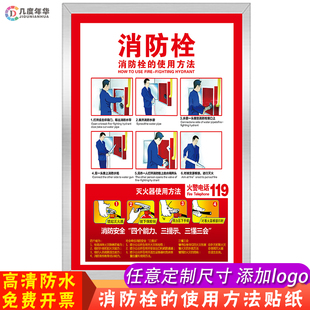 消防栓海报消火栓的使用方法贴纸消防栓箱装饰遮挡安全标识提示牌