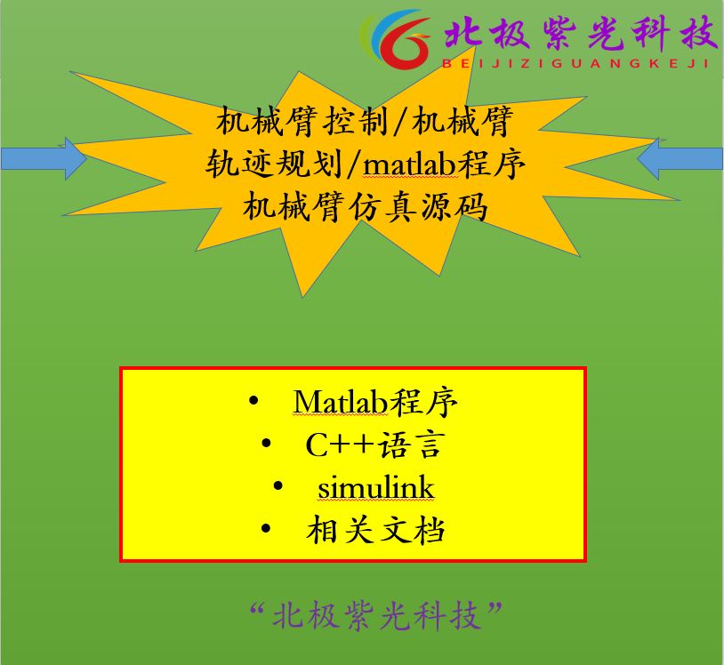 机械臂控制/机械臂轨迹规划/matlab程序机械臂仿真源码c++simulin 商务/设计服务 设计素材/源文件 原图主图