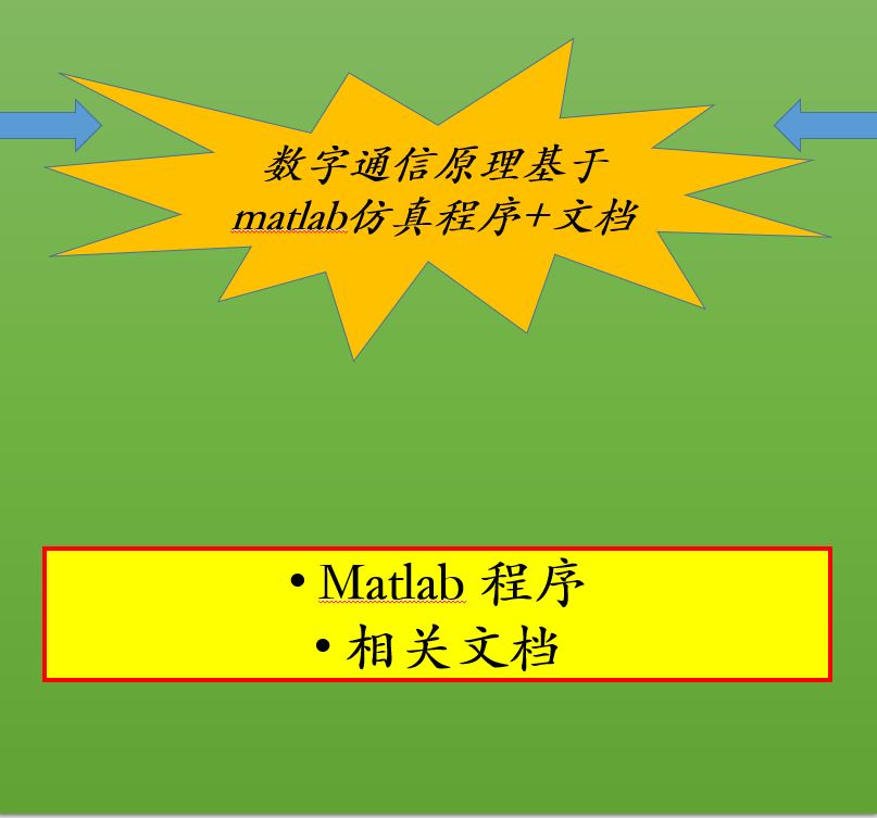 数字通信原理基于matlab仿真程序  文档