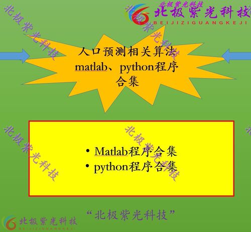 人口预测相关GM/leslie/logistic/时间序列matlab、python程序合