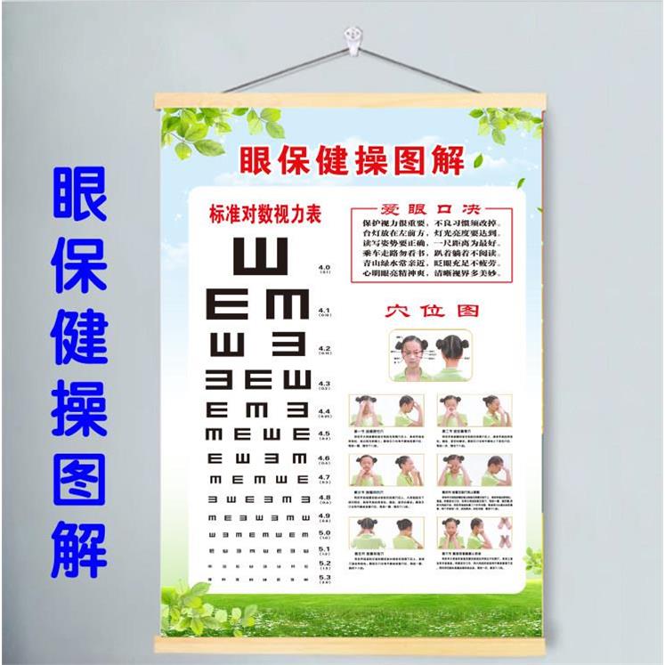 新版眼保健操图解挂图学校中小学生班级墙贴标准对数视力检查表海