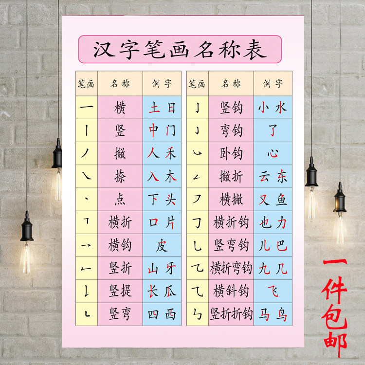幼儿园小学汉字学习挂图 汉字基写真/海报印制