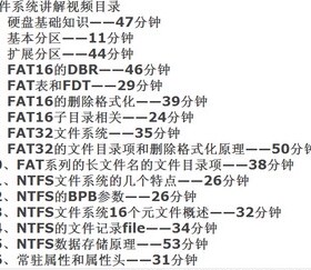 自学数据恢复视频教程 WINHEX 教程,GHOST恢复视频 雨荷数据教程