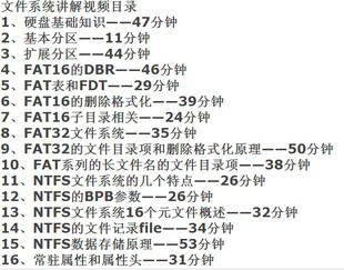 自学数据恢复视频教程 WINHEX 教程,GHOST恢复视频 雨荷数据教程