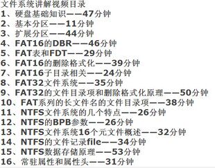 自学数据恢复视频教程 WINHEX 教程,GHOST恢复视频 雨荷数据教程