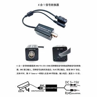 Ahd cvi tvi cvbs模拟BNC转网络机ip转换器同轴bnc摄像头转网络机
