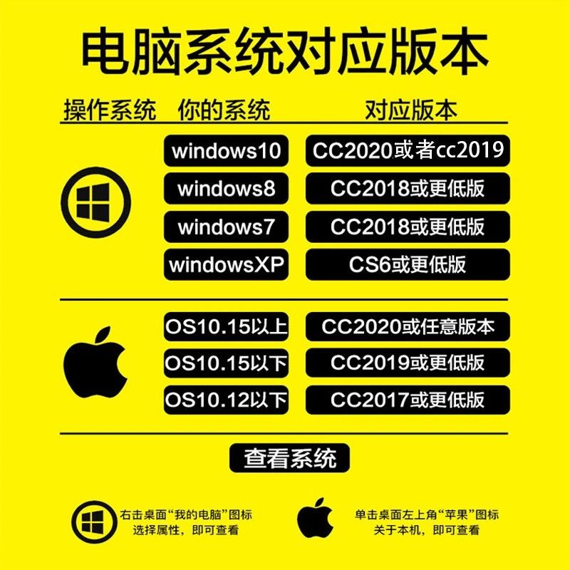 Pr软件 2024远程安装包 视频剪辑中英文版mac苹果m1/m2