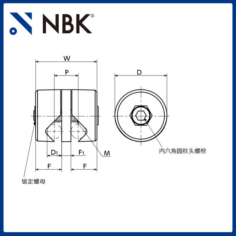 NBK FGCFA-A内六角螺栓型自由交叉型夹块任意位置交叉