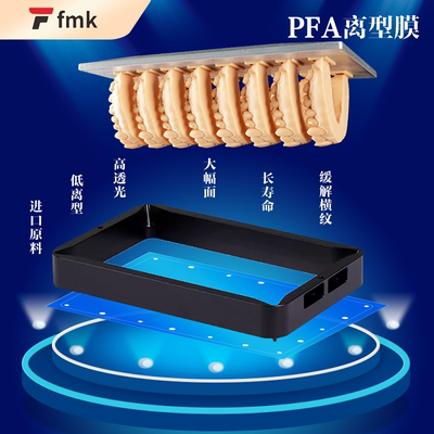 Mega8k15寸机器用高透NFEP膜