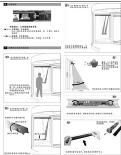 M227 平开门 安全光幕 平移门 旋转门防 防夹感应器 定制移动式