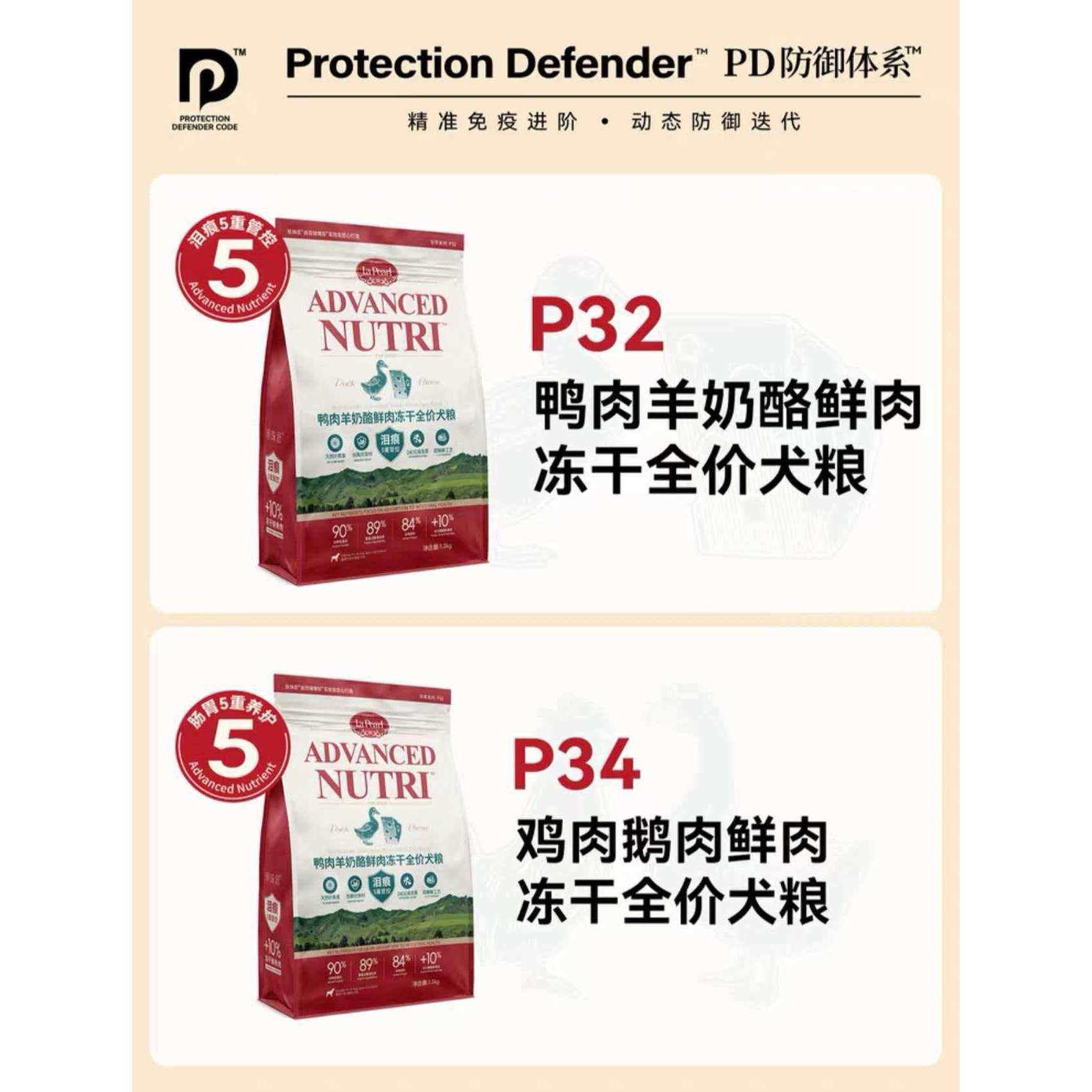 珍珠匠犬粮p34p32幼成犬通用鸡肉鹅肉鸭肉羊奶鲜肉冻干全价粮,宠物/宠物食品及用品,狗全价冻干粮,淘宝优惠券,粉丝福利购,淘宝优惠卷