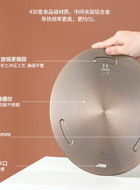 电磁炉导磁板导热板专用砂锅导热片加热板玻璃锅不锈钢厨房导热盘