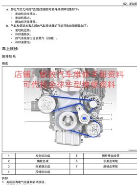 2023年奇瑞捷途大圣X90PlusX70PLUS维修手册电路图资料线路接线图