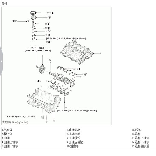 2018-2024年起亚KX5KX7嘉华智跑狮跑维修手册电路图线路接线资料