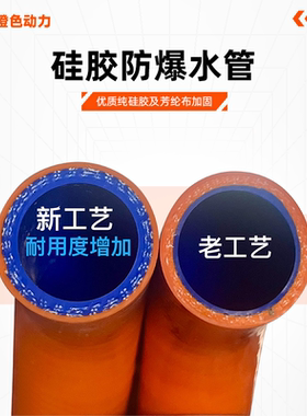 MOTUOV硅胶防爆水管ktm800MT-790-890duke.adv450MT摩托改装优化