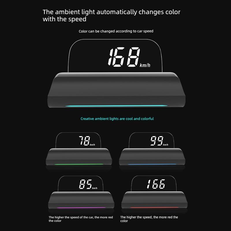 德国进口100+平视显示器Hud环境光速度Obd汽车悬挂成像光学反射板