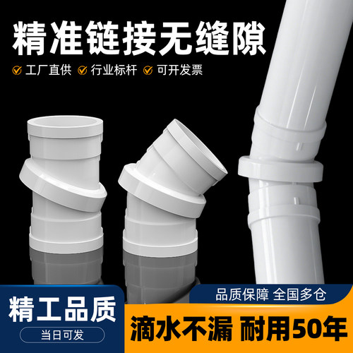 PVC旋转直接110万向可调节管